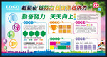 班级园地 勤奋努力天天向上