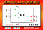 幼儿园消防疏散图