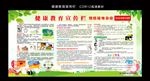 预防疑难杂症 健康教育宣传栏