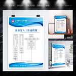 薪金发入工作流程图