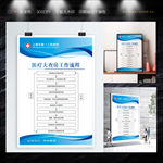 医疗大查房工作流程图
