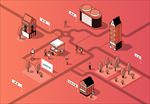 矢量3D立体城市建筑房子