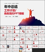呐喊年中总结PPT