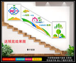 校园楼梯文化墙