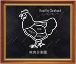 超市形象素材  矢量设计图片