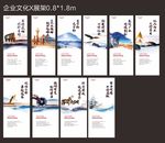 高端品牌企业文化展板