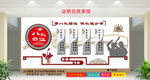 八礼四仪文化墙