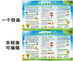 2019年全民营养周(NNW)