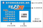 医疗机构依法执业信用二维码