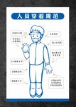人员穿着规范