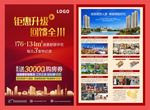 购房券房地产