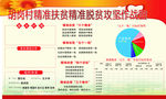 精准脱贫攻坚作战图