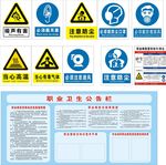 职业卫生公告栏 噪声有害 矽尘