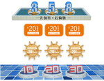 电商优惠券素材