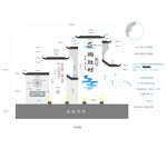 马头墙精神堡垒