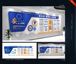 安全生产月文化墙