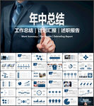 工作总结PPT