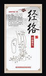 经络