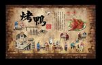 烤鸭