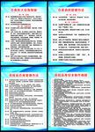 仓库 管理办法 消防 应急预案