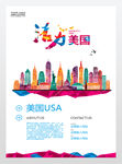 美国城市旅游海报城镇化展板