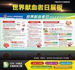 世界献血者日