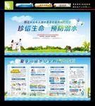防溺水展板