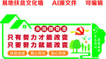 易地扶贫文化墙