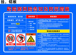 危险源风险告知及防范措施