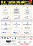 2019CQC全套体系认证模板