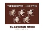 医美海报 整形海报 医疗整形