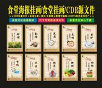 食堂文化学校饭堂