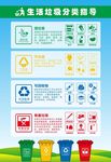 生活垃圾分类指引