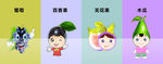 卡通水果