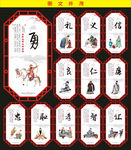 仁义礼智信