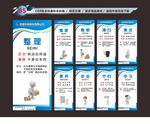 8S管理展板