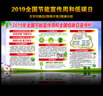 全国节能宣传周和低碳日