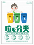 垃圾分类