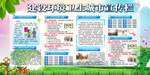 创建卫生城市