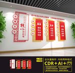 社会主义核心价值观