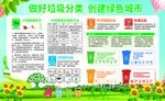 垃圾分类环保酵素保护环境厨余