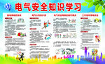 企业电气安全展板校园电气安全