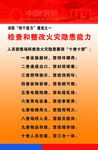 检查和整改火灾隐患能力十查十禁