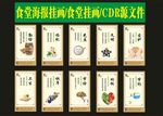 食堂标语绿色新新