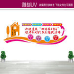四好农村路 党建文化墙