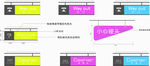 标牌 指示牌 企业 VI导视
