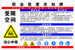 受限空间