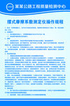 摆式摩擦系数测定仪操作规程