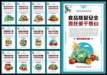 食品安全