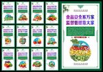 食品安全